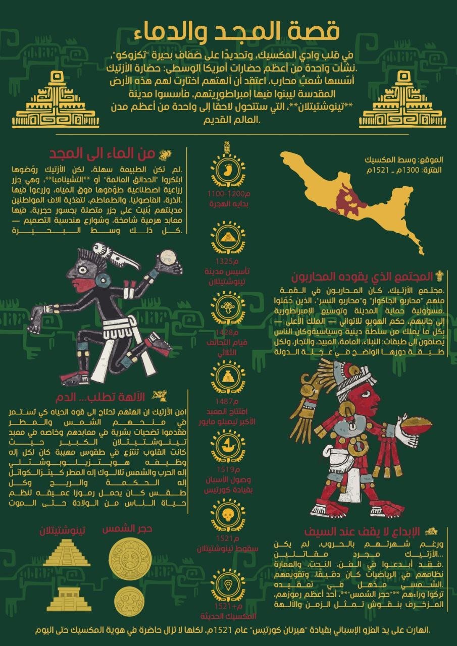 photo 2025 10 01 16 05 30